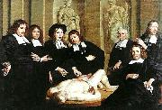 adriaen backer anatomilektion med dr china oil painting reproduction